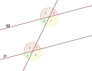   angulos alternos internos, que son angulos alternos externos, angulos alternos internos e externos, angulos conjugados internos, definicion de angulos correspondientes, angulos entre paralelas cortadas por una transversal ejercicios, angulos conjugados externos, angulos entre paralelas cortadas por una transversal pdf, angulos correspondentes