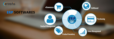  ERP Software