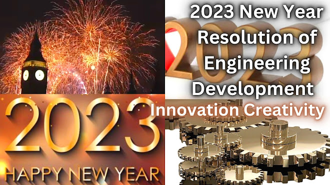 2023 New Year Resolution of Engineering Development