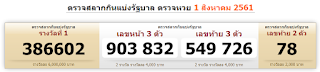 Thai Lotto Result Today Draw For 01-80-2018