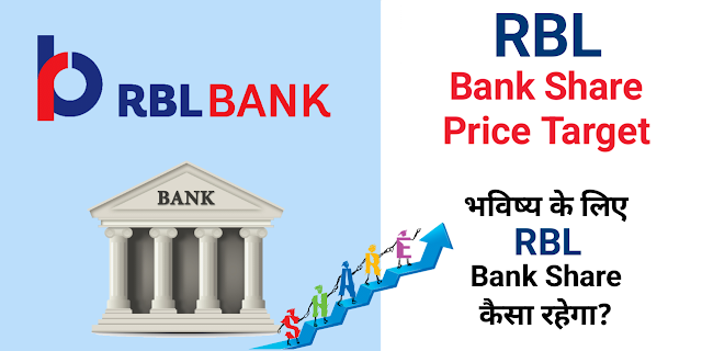 RBL Bank Share Price Target 2022, 2023, 2025, 2030