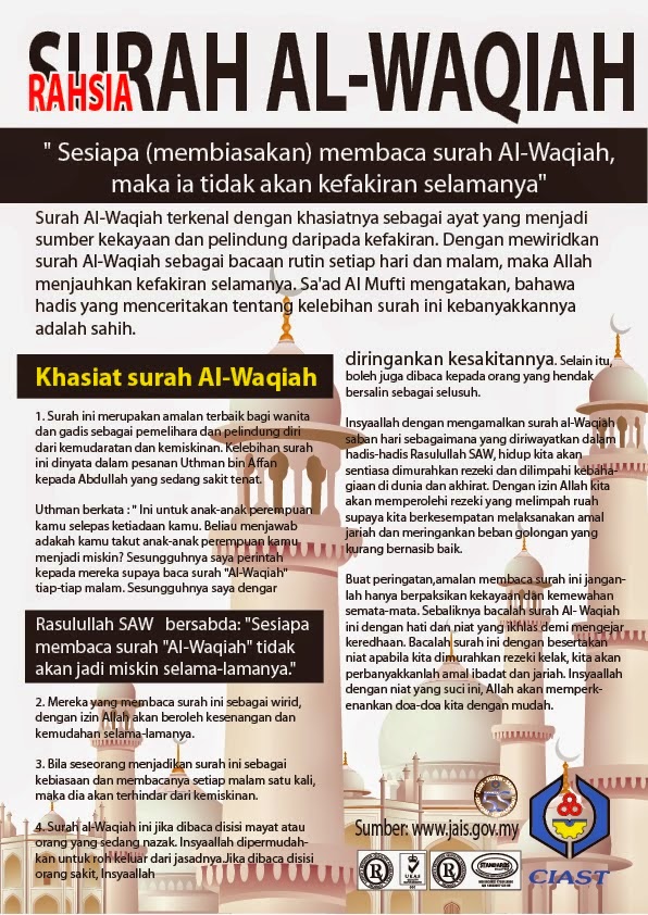 HIDUP SIHAT: Kelebihan Surah Al-Waqiah