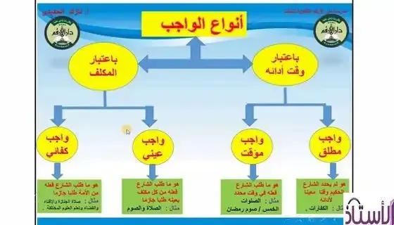 Types-of-legal-rulings