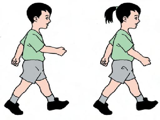 OLAHRAGA ANAK: GERAK DASAR JALAN,LARI,LONCAT,LOMPAT ...