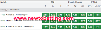 bet9ja options and meaning