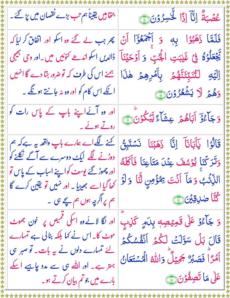 Surah Yusuf with Urdu Translation,Quran,Quran with Urdu Translation,