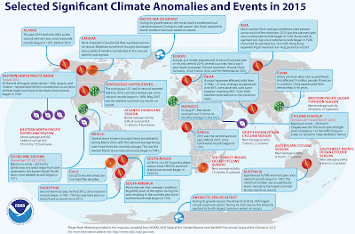 Fenómenos extremos en 2015, NOAA