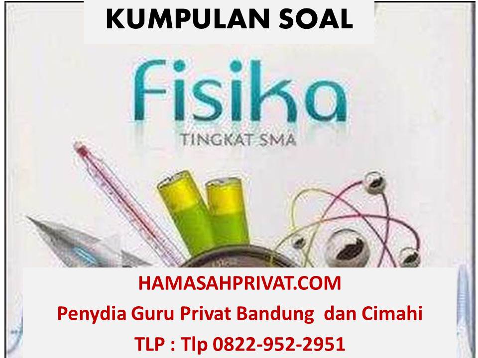 Contoh Soal Wirausaha Produk Grafika