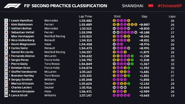 FP2 FP2