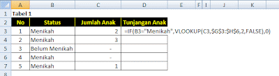 vlookup excel