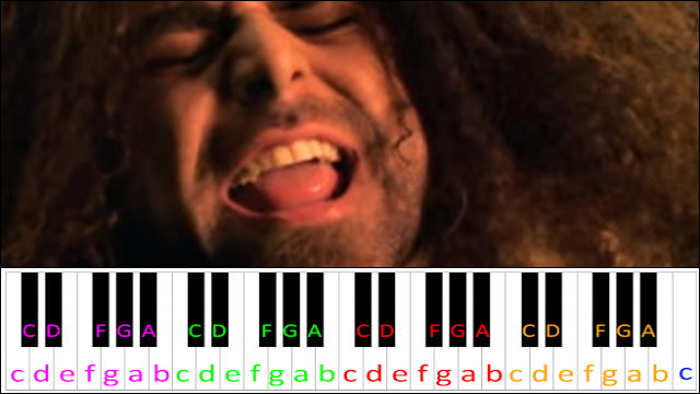 Welcome Home by Coheed and Cambria (Hard Version) Piano / Keyboard Easy Letter Notes for Beginners