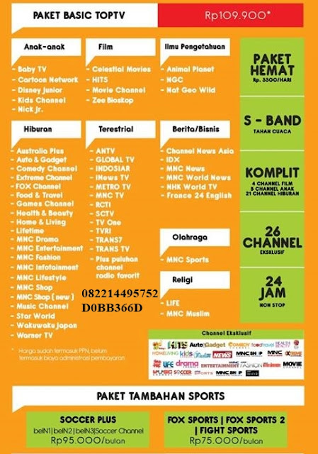 pasang top tv cilacap