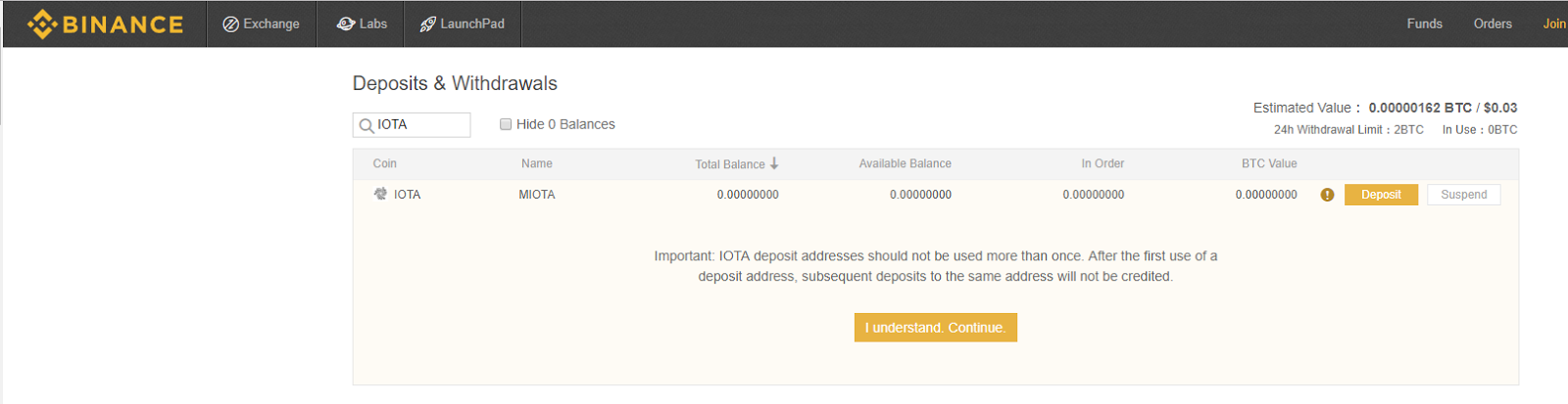 Bitcoin Address Balance Checker Litecoin Price Last Year - 