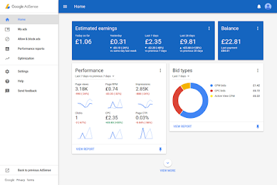 AntaraMuka (Interface) Google Adsense Baru, Google Adsense,