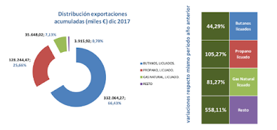 asesores económicos independientes 149-3 Javier Méndez Lirón