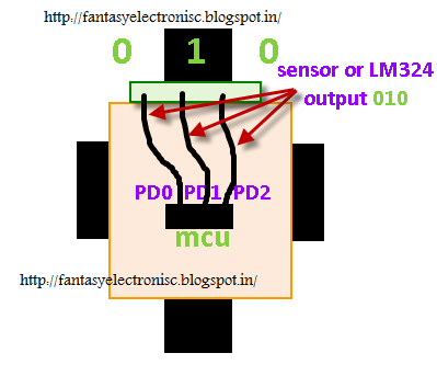 line following robot or line Line Tracker using ATtiny2313  with complete project report, code and circuit diagram.