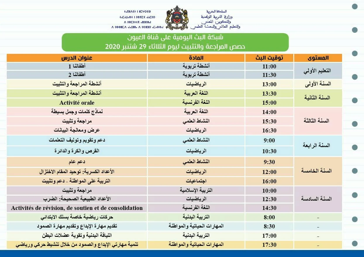 حصص المراجعة والتثبيت ليوم الثلاثاء 29 شتنبر 2020 على قنوات الثقافية والعيون و الأمازيغية