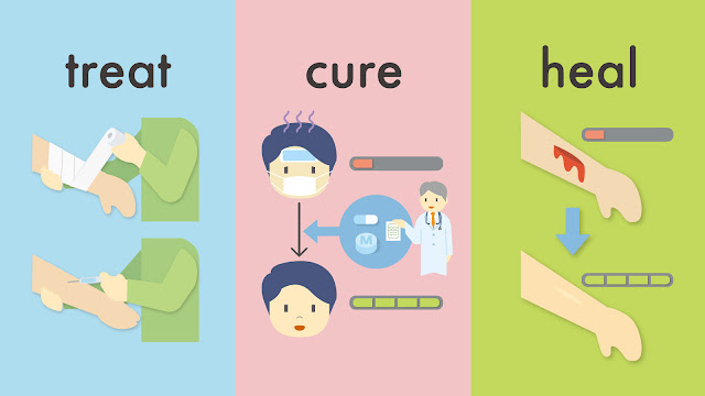 treat と cure と heal の違い