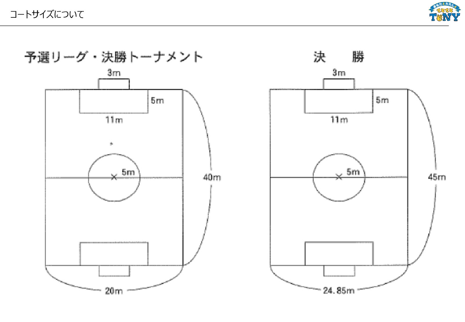 19第27回tｅｎｙちびっこミニサッカーフェスタｕ 10 In 新潟 優勝はグランセナ新潟fcジュニア ジュニアサッカーニュースdb