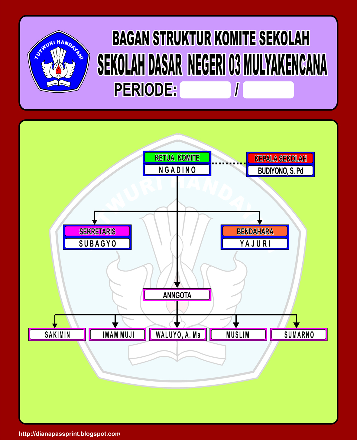 PAPAN DATA SEKOLAH  DIANAPASS print