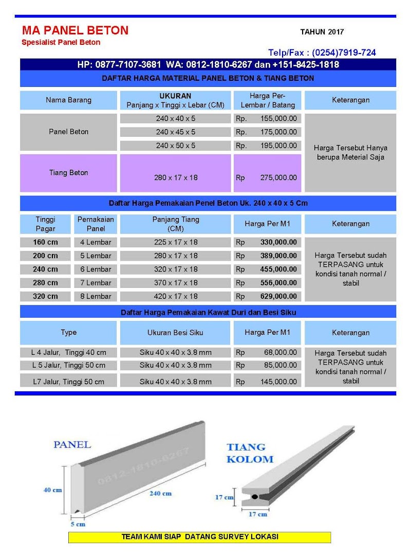 Terbaru 32+ Harga Pagar Panel Beton