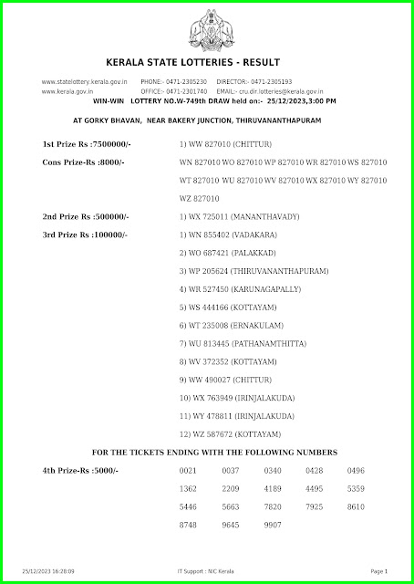 Off:> Kerala Lottery Result; 25.12.2023 Win Win Lottery Results Today "W-749'