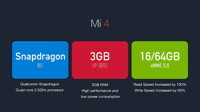 Những tính năng mới trên MIUI V8