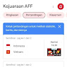 Sulitnya Menonton Piala Dunia & AFF bagi Anak Desa