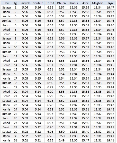 Jadwal Sholat Ambon Agustus 2017