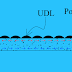 Design of cantilever beam, point load on beam and doubly reinforced beam