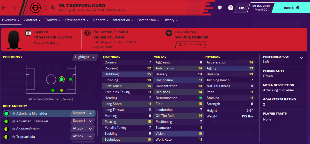 Takefusa Kubo: Starting Attributes in FM2020