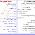 اختبارات المراجعة النهائية رياضيات الصف الخامس الابتدائى 