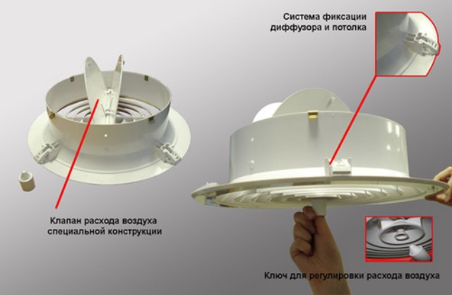 Услуги сантехника в Москве и Московской области