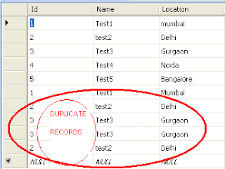 Remove Duplicate Rows Records from datatable