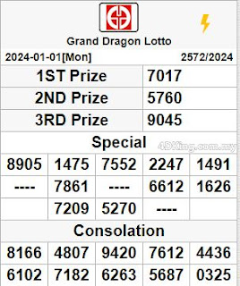 Grand dragon lotto 4d live result.