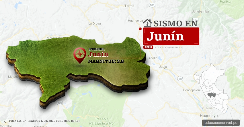 Temblor en Junín de Magnitud 3.6 (Hoy Martes 1 Septiembre 2020) Sismo - Epicentro - Junín - Junín - IGP - www.igp.gob.pe