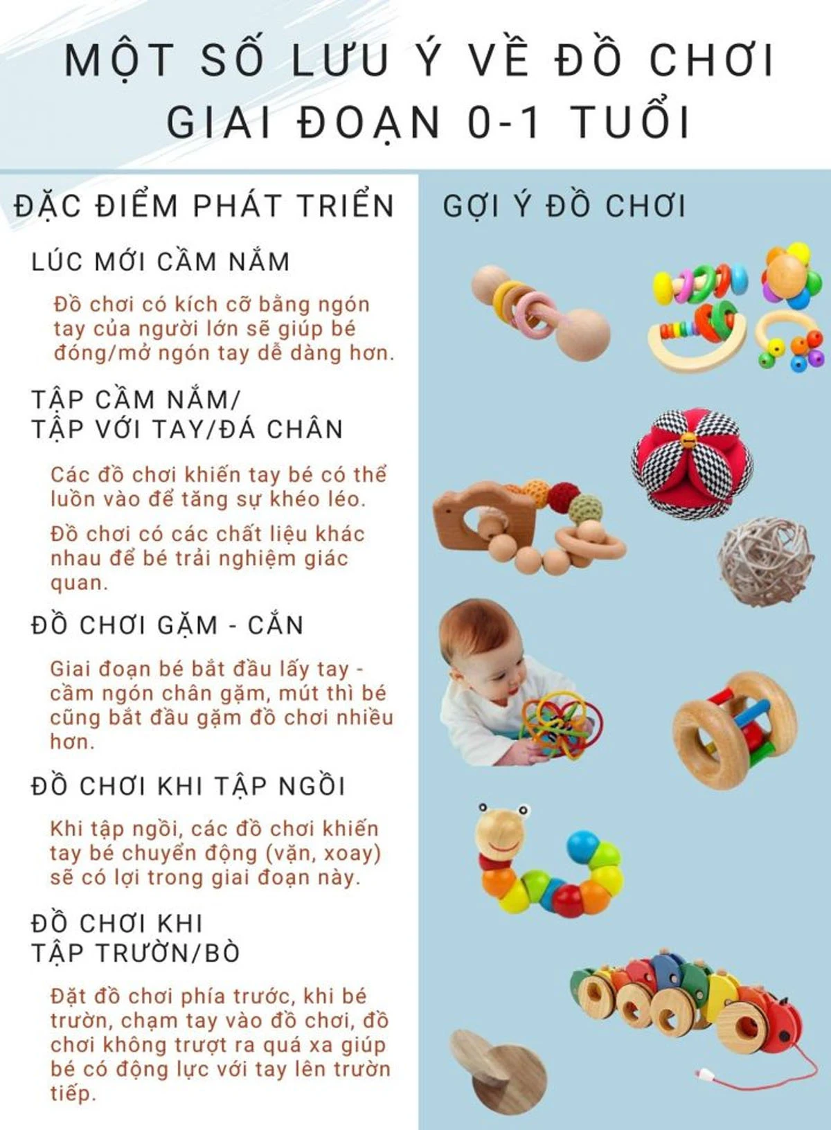 Gợi ý một số đồ chơi nên mua theo giai đoạn phát triển của bé.