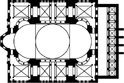 Elementos arquitectónicos y tipologías de edificios.