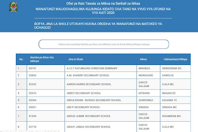 Orodha Ya Wanafunzi Waliochaguliwa Kujiunga Kidato Cha Tano Na Vyuo Vya Kati 2020