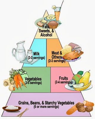 corpo-malhado-dieta-para-diabetico-1