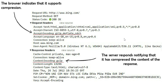 General ASP.NET Performance Best Practices