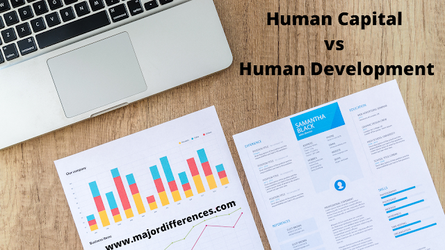 Difference Between Human Capital and Human Development