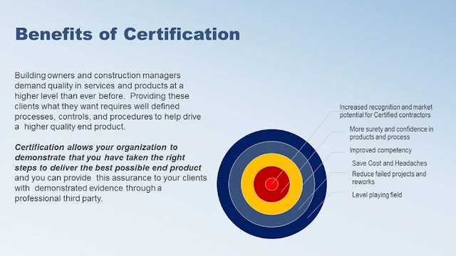 Benefits of Certification
