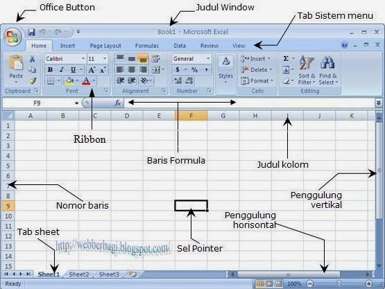 Lembar Kerja Microsoft Excel 2007 Lembar Kerja Microsoft Excel 2007