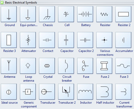 Electrical Symbols