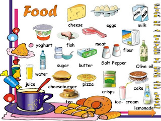 http://www.agendaweb.org/vocabulary/food-exercises.html