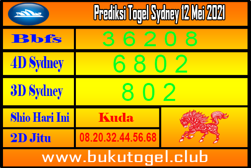 Prediksi Togel Sydney 12 Mei 2021