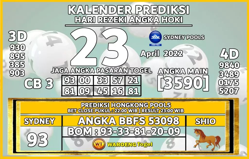 Prediksi Kalender Sdy Sabtu 23 April 2022