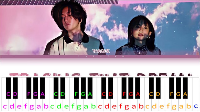Tracing That Dream by YOASOBI Piano / Keyboard Easy Letter Notes for Beginners