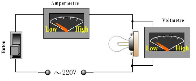 voltmetre devreye nasıl bağlanır